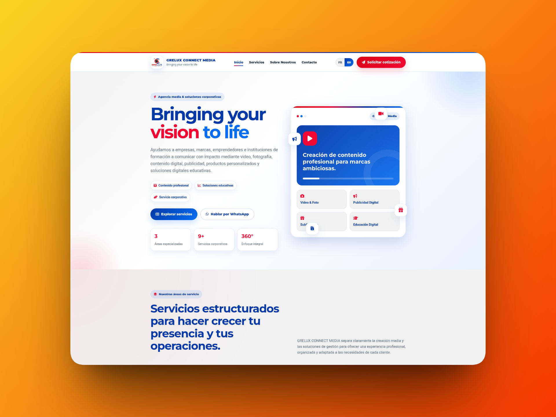 Grelux Connect Media Cover